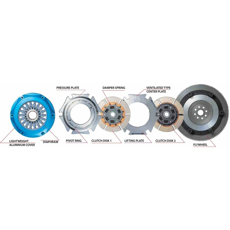 CUSCO TWIN METAL PLATE CLUTCH FIT BE5 (EJ206)660 022 TP