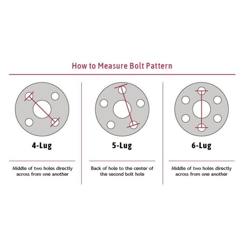 Baer Brakes Aluminum 5-Lug Wheel Spacers - Set of Two (2000051)