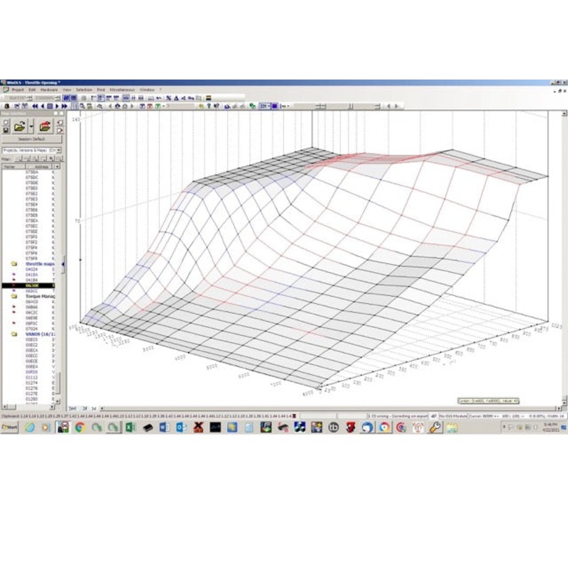 Active Autowerke F87 M2 Compeition High Performance Software Tuning with SIMON Bundle - Femto End User Bundle (16-038AF)
